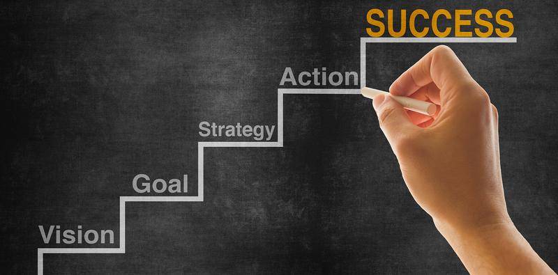 How to Write an Effective Strategic Plan