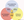 Figure 1. The growth triad.Figures courtesy of DigitalMarketer Certified Partners