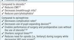 Improving the Quality of Cataract Surgery Outcomes With OMIDRIA phenylephrine and ketorolac intraocular solution 1 03