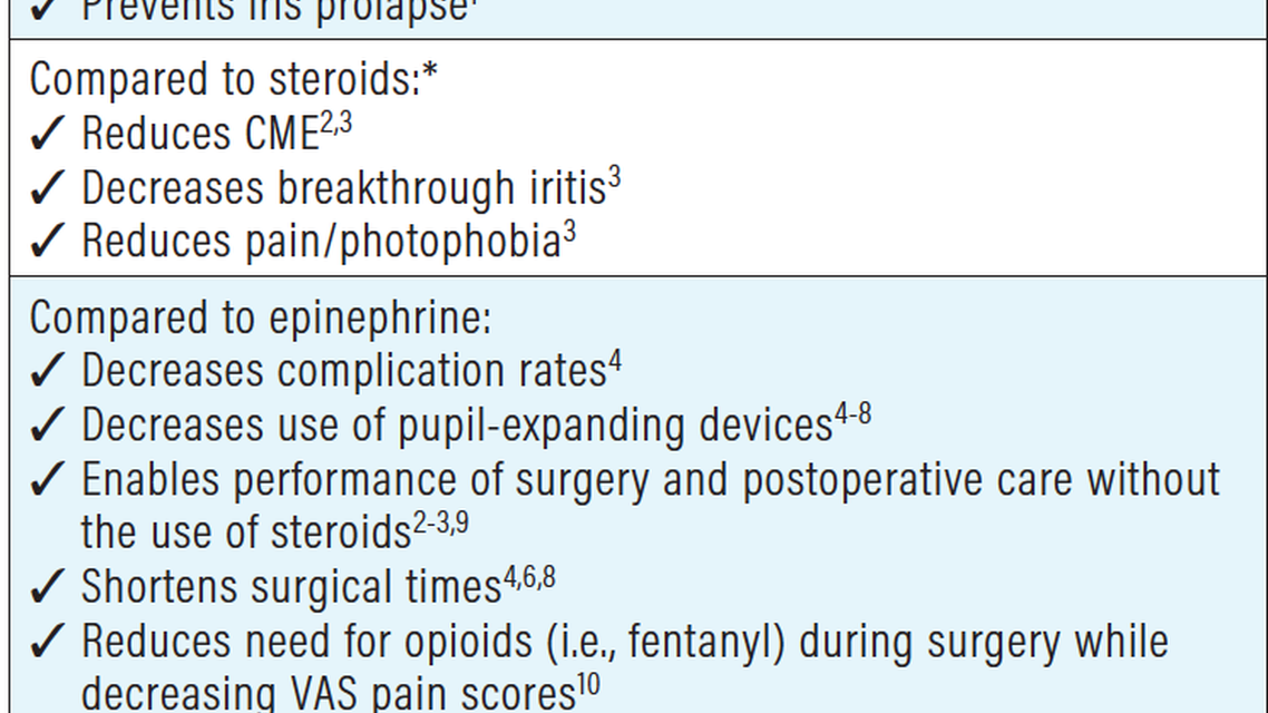 Improving the Quality of Cataract Surgery Outcomes With OMIDRIA phenylephrine and ketorolac intraocular solution 1 03