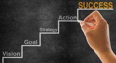How to Write an Effective Strategic Plan