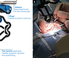 GONIO ready A New Gonioscopy System That Could Improve Your Surgical Approach With MIGS