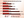 Figure 1. The FBI IC3 reported $3.79 million complaints resulting in $37.4 billion in losses to companies in 2023.4