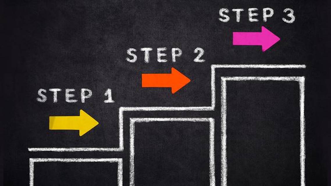 How to Present RLE to Patients in Three Simple Steps