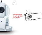 The Impact of Clinical Efficiency on Postoperative Outcomes