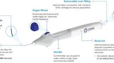 Nine Reasons Why We Perform MIGS with OMNI