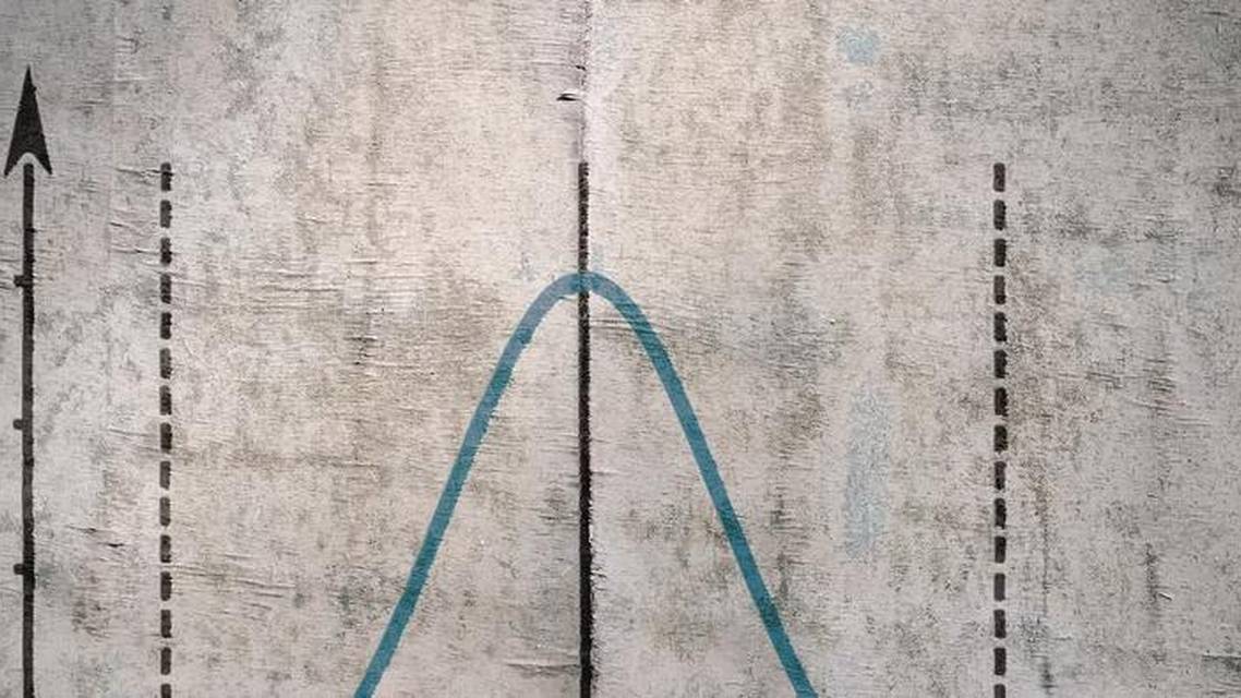 The Long Tall Learning Curve