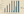 Figure. Uncorrected distance visual acuity in 34 eyes after implantation of a Precizon Toric IOL.