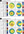 Figure 1. Topography of the right (A) and left (B) eyes in 2018.