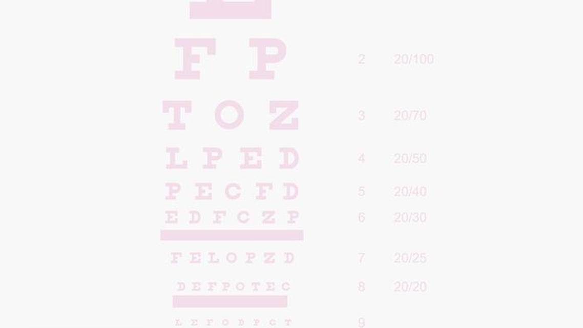 Eye Catching Research