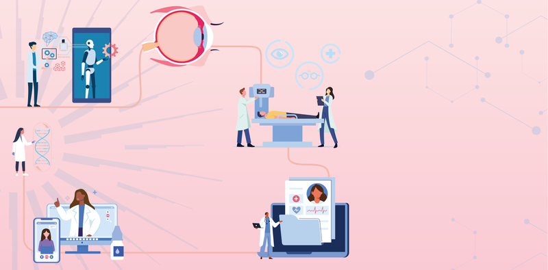 Robotics in Ophthalmology