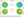 Figure 1. OCT epithelial thickness maps for the right and left eyes.