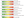 Figure 5. In the FEMTIS multicenter study, surgeons gave high marks to their experience implanting the FEMTIS IOL. (Data adapted from
Auffarth GU, et al. Stability and visual outcomes of the capsulotomy-fixated Femtis-IOL after automated femtosecond laser-assisted
anterior capsulotomy. Am J Ophthalmol. 2021.)