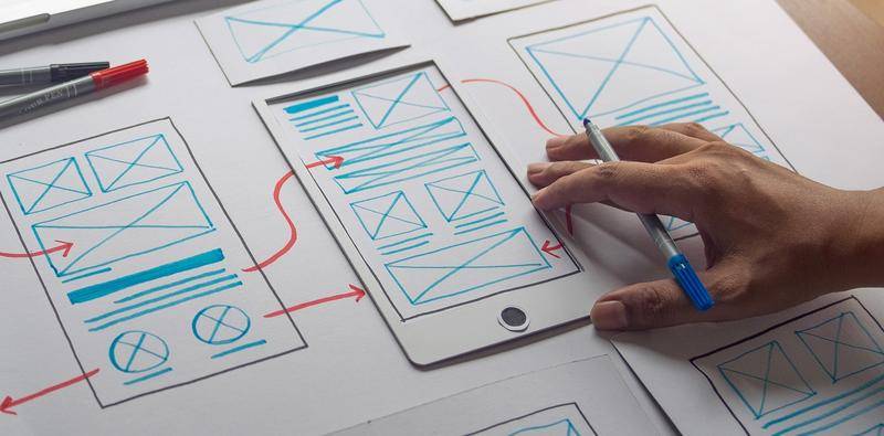 The Importance of Website Design in an Ophthalmic Practice