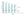 Figure 2. Train of five pulses.