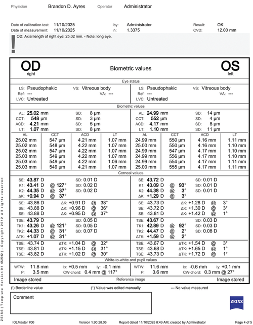 Postoperative Intolerance of Monovision