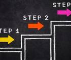 How to Present RLE to Patients in Three Simple Steps