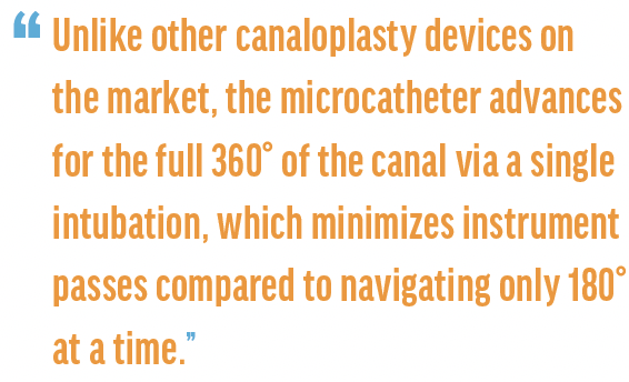 Combined Canaloplasty and Cataract Surgery Considerations for Implementation and Adoption
