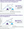 Figure 3. Improvements in total corneal fluorescein staining (top) and eye dryness (bottom) scores were seen at days 15 and 57.