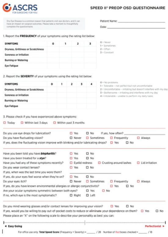Preoperative Ocular Surface Treatment Algorithm for Op...