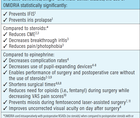 Improving the Quality of Cataract Surgery Outcomes With OMIDRIA phenylephrine and ketorolac intraocular solution 1 03