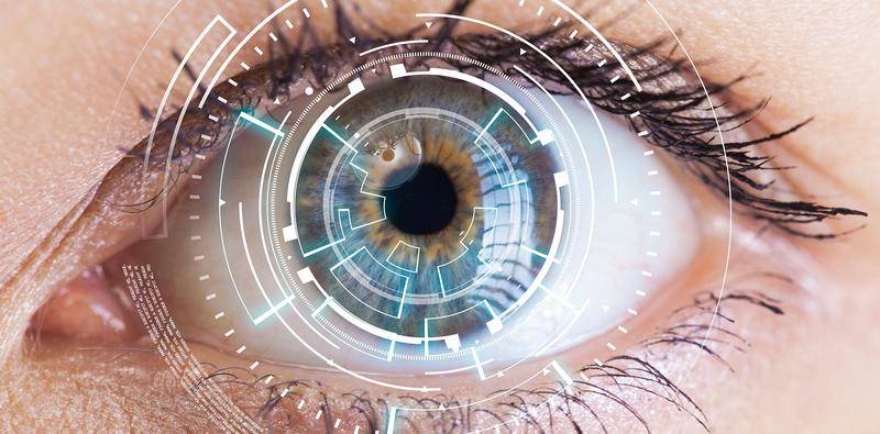 Early Identification of Patients With Keratoconus and Post LASIK Ectasia