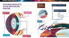 Visionary Breakthroughs