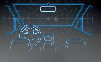 Haag-Streit's Octopus 900 Driving Perimetry Test First to Comply With EU Commission Directive image