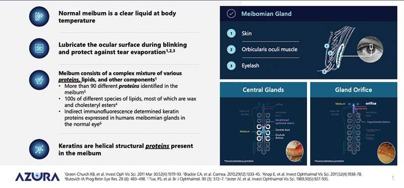 Eyelid Rx With AZR MD 001