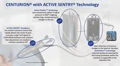The Impact of IOP on Surgical Efficiency and Ocular Health