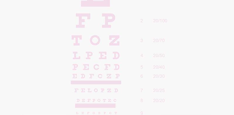 Harness the Full Power of Topography Guided LASIK