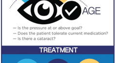 Matching Glaucoma Treatments to Patients