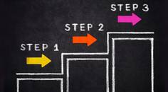 How to Present RLE to Patients in Three Simple Steps