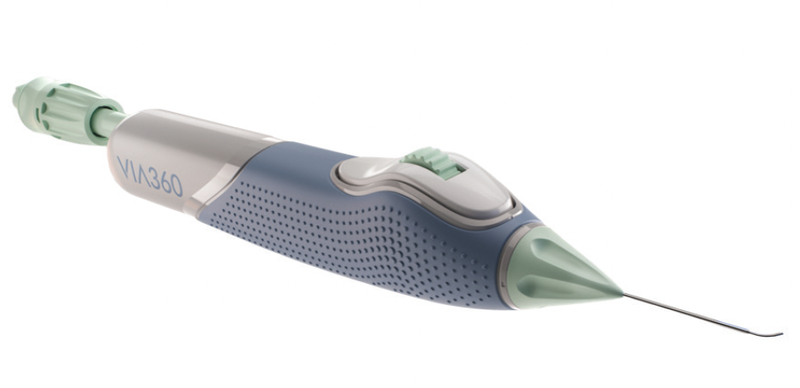 Innovative 360 Catheterization and Ease of Viscoelastic Delivery With VIA360 Surgical System