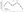 Figure 1. Defocus curves for the Diff-aA and the AcrySof Restor +3.0.