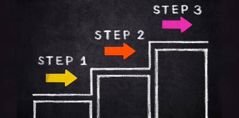 How to Present RLE to Patients in Three Simple Steps
