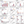 Figure. Graphs were automatically generated by mEYEstro from the provided trial 1 dataset. The first simulated trial dataset (trial 1) included two Excel files (groups A and B) and investigated the outcomes of a laser vision correction contralateral eye study comparing two treatment protocols in hyperopic eyes with astigmatism.